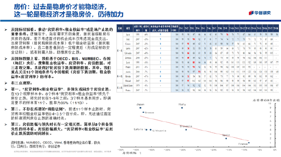 华创证券张瑜：2026年股票顺风依旧，难有股债双牛（附演讲PPT）
