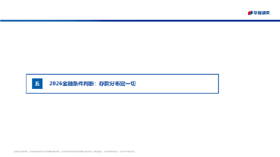 华创证券张瑜：2026年股票顺风依旧，难有股债双牛（附演讲PPT）