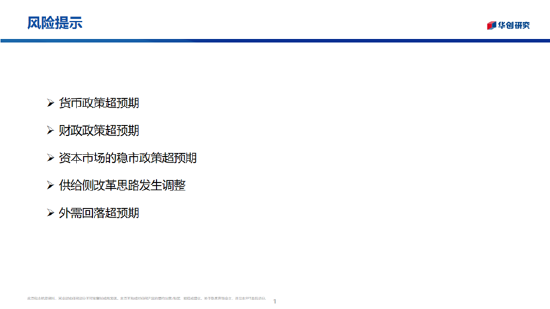 华创证券张瑜：2026年股票顺风依旧，难有股债双牛（附演讲PPT）