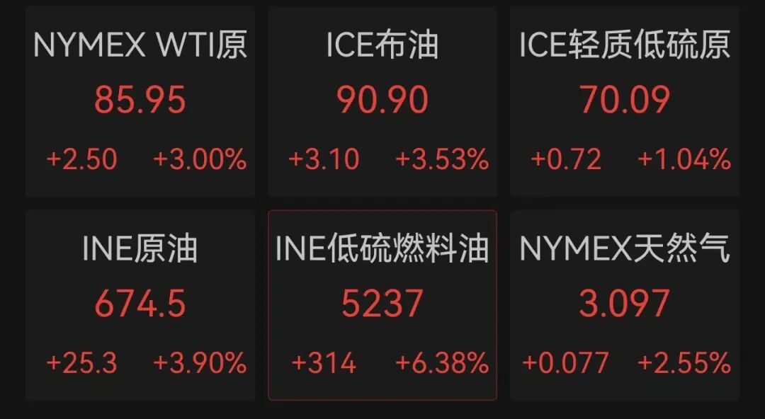 特朗普称对伊朗军事行动将很快结束