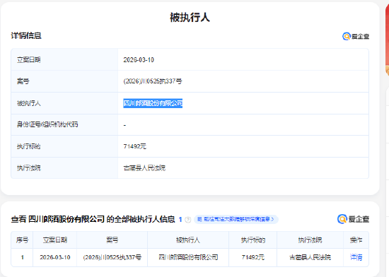 郎酒股份成被执行人